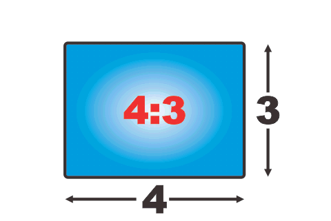 CMOS size 3 aspect ration