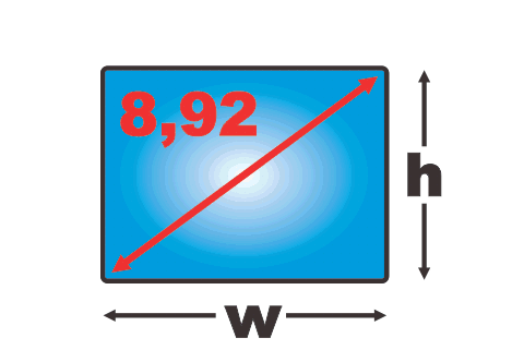 CMOS size 1 resolution