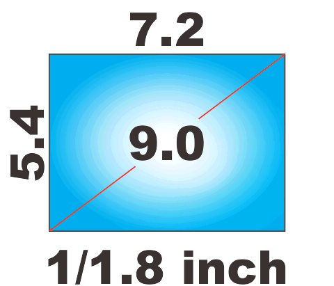 sensor10 eeneenacht