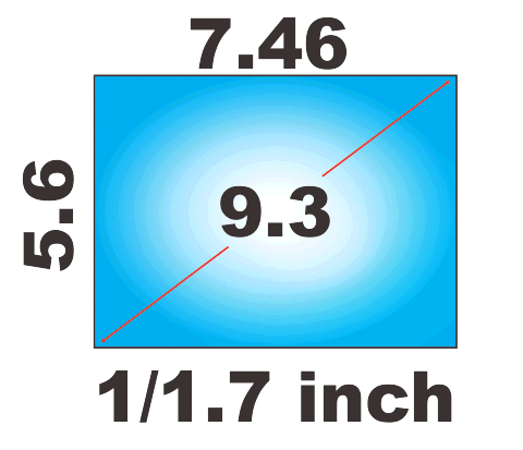 sensor11 eeneenzeven 480