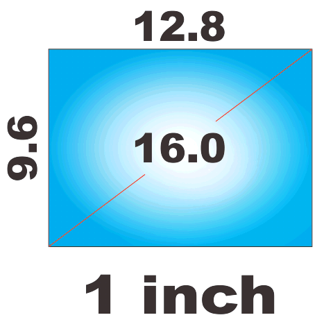 sensor13 eeninch