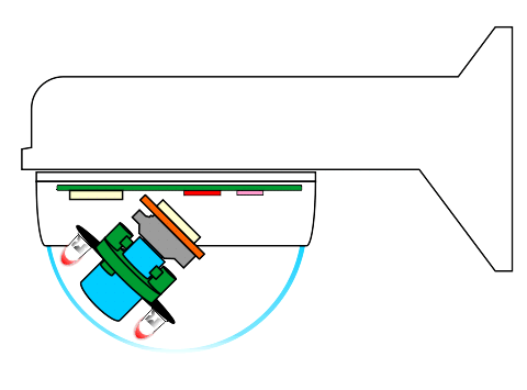 FixedDome6 Bracket