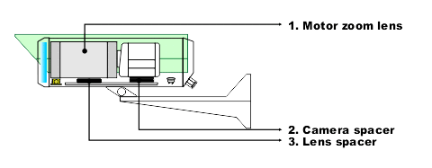 Housing Zoom Camera