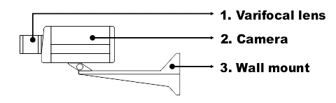 Lens Camera Bracket